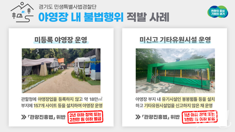 경기도 민생특사경 개발제한구역 내 불법 구조물 설치 등 야영장 불법행위 적발