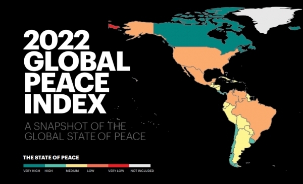 대한민국, IEP '세계평화지수' 43위에 대한 의문점