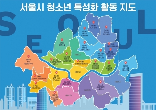 2022년 서울시립청소년센터 특성화사업 연합활동 '서울, 특하! 시즌2'