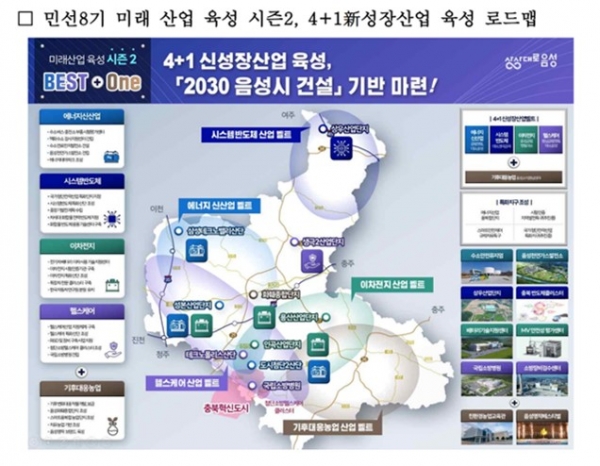 민선8기 4+1 신성장산업 추진 로드맵(음성 군청 발표 자료)