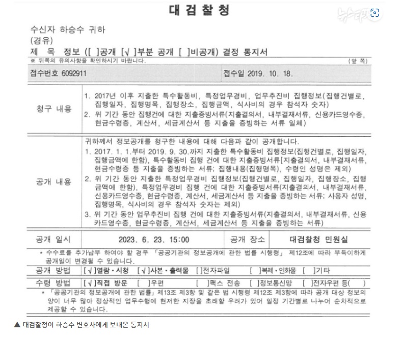 ‘윤석열 특수활동비’ 6월 23일 공개된다