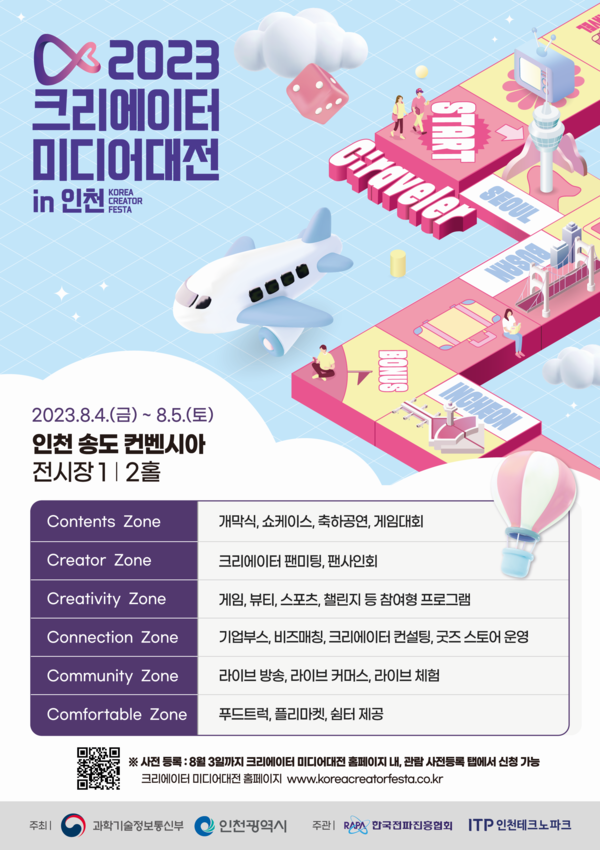 2023 크리에이터 미디어대전 in 인천 포스터