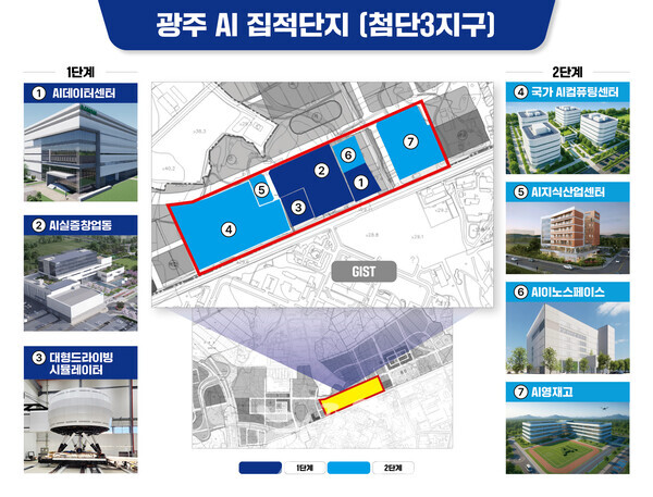 AI 집적단지 이미지 (사진 제공 : 광주광역시)