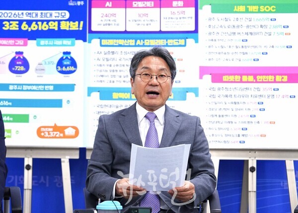 강기정 광주광역시장이 '광주시의 2026년도 정부 예산안이 역대 최대 규모인 3조 6,616억 원'이라고 밝히고 있다. 전년도보다 3,372억 원(10.1%)이 증액됐다. (사진 제공 : 광주광역시)
