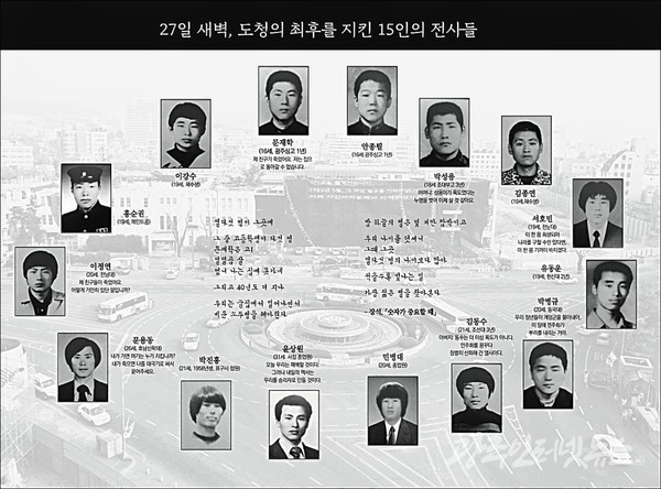 1980년 5‧18 광주민중항쟁 당시 죽음으로 도청을 지켰던 15인의 열사, 문재학, 안종필, 박성용, 김종연, 서호빈, 유동운, 박병규, 김동수, 민병대, 윤상원, 박진흥, 문용동, 이정연, 홍순권, 이강수 열사이다. (자료 사진)