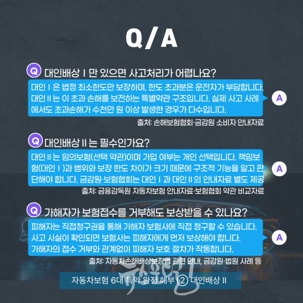 ⓒ 한국시민기자협회 뉴스포털1 카드뉴스 제작 = 최출봉 기자